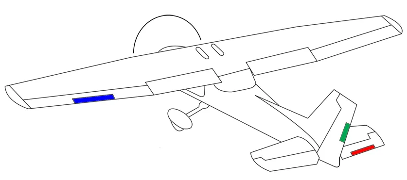 Trymery lotek (niebieski), steru kierunku (zielony) i steru wysokości (czerwony).