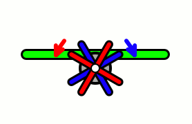 Zasada działania śmigła przecwibieżnego Zasada działania śmigła przecwibieżnego